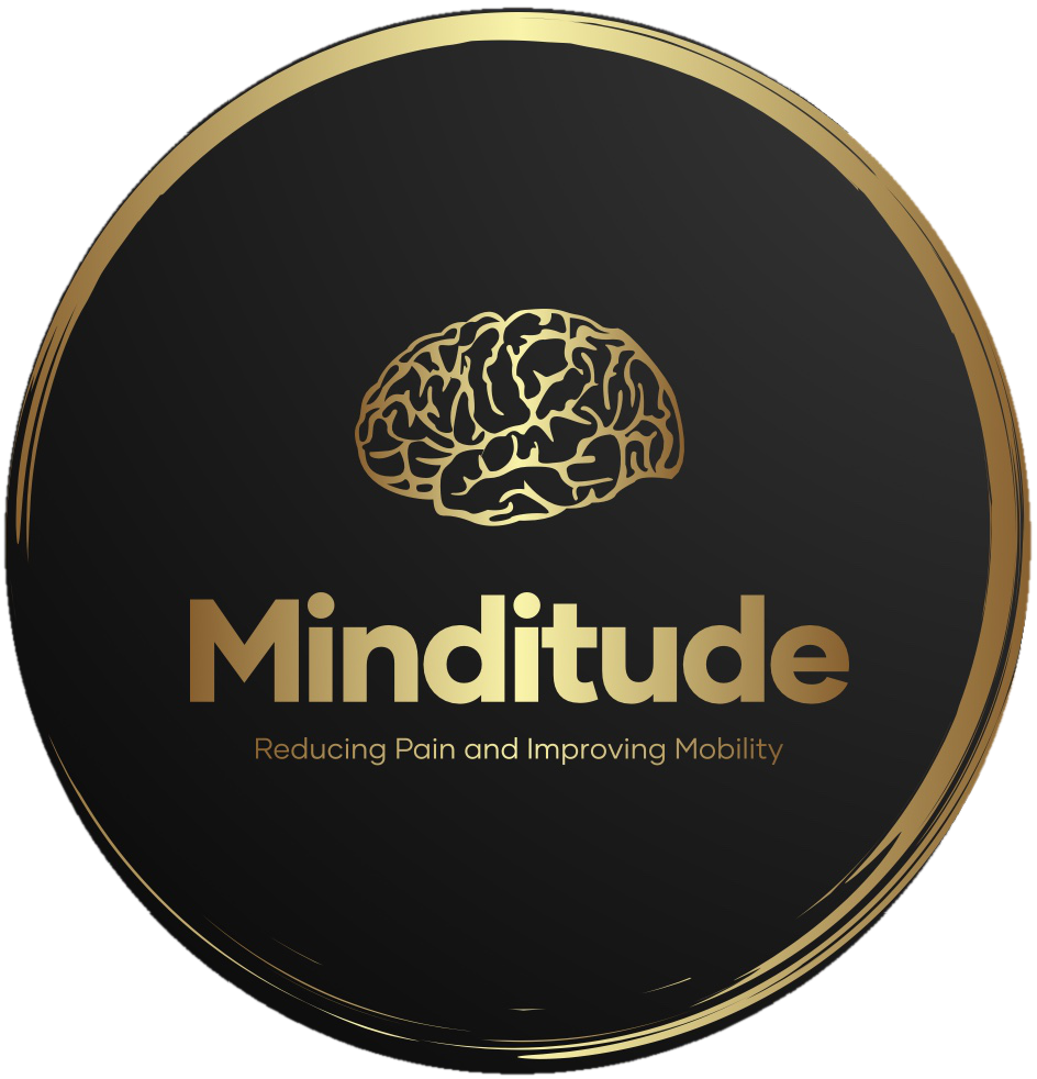 Minditude